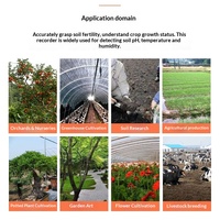 Medidor de Suelo Portátil de Alta Precisión, Registrador de Datos de Temperatura y Humedad, Plataforma de Pruebas Rápidas, Sensor de PH-Humedad-EC, Soil Doctor