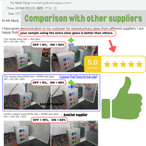 Películas Inteligentes <span class=keywords><strong>para</strong></span> Ventanas, a Prueba de Explosiones, Aislantes del Calor, Autoadhesivas, <span class=keywords><strong>para</strong></span> Hogar, Oficina, Hotel, Apartamento, Privacidad - Product Image 4