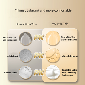 Profession eller Hersteller Umwelt freundliche Naturlatex-Kondome für Männer Ultra dünnes Ultraschmierstoff-Kondom für Männer - Product Image 4