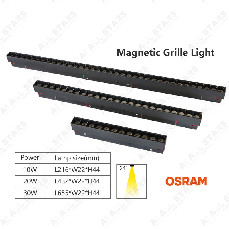 Grille Linéaire Magnétique Piste lumière