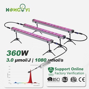 720W <span class=keywords><strong>LED</strong></span> dưới tán <span class=keywords><strong>LED</strong></span> cố định trình điều khiển riêng biệt 3.0ppe cao màu đỏ thêm màu đỏ xa tăng trưởng của bóng râm lá <span class=keywords><strong>LED</strong></span> phát triển chiếu sáng - Product Image 2