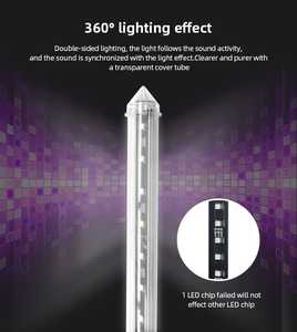 LED 16ピクセルLEDピクセルチューブ展示ショーステージショー3D垂直Dmx - Product Image 4