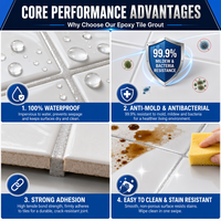 Mastic de jointoiement polyuréthane pour carrelage, composé de scellement décoratif pour les joints de carreaux céramiques, sols et murs, amélioration de l'habitat