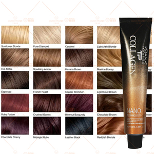 Coloration capillaire semi-permanente personnalisée en gros pour salon professionnel, naturelle, imperméable et non décolorante - Product Image 1
