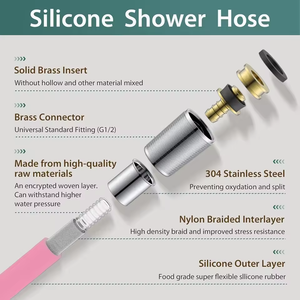 Manguera de Ducha de Acero Inoxidable de Alta Presión Personalizada, Ultra Flexible, Moderna, de Repuesto para Baño, de 1.5m, 2m, 3m, Color Rosa - Product Image 2