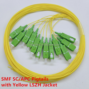 Caja Terminal de Fibra Óptica LSZH de 12 Fibras SC UPC/APC para Uso en FTTH/FTTX, Fabricada en China - Product Image 1