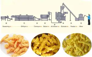 Industry Machinery Automatic Fully Automatic Cheetos Making Machine Kurkure Extruder Nik Naks Making Machine