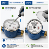 Factory-supplied Export Iron-case Mechanical Rotary-type Water Meter 1/2 Inch 3/4 Inch Household Tap Water Meter