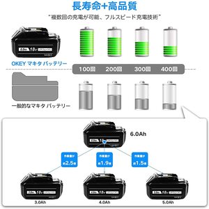 Compatible Makita 18V battery bl1860b compatible 6.0ah Makita compatible battery bl1860b Makita [set of 2] 6000mAh - Product Image 3