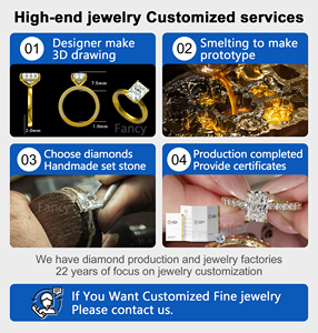 IGI GIA Zertifizierter Labor-Diamantring 14k 18k Massivgold Radiant-Diamantring Verlobungs- und Hochzeitsringe für Damen - Product Image 3