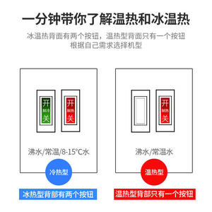 Distributeur d'eau vertical domestique mini, chaud et froid, avec verrouillage intelligent pour enfants, économie d'énergie, gris doré - Product Image 3