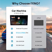 Pantalla Táctil OLED 2K Universal Portátil de 9-10 Pulgadas, Android 13, GPS Integrado, Asistencia de Marcha Atrás, Mirror Link, 1 Año de Garantía, USB, Estéreo, DSP para Auto