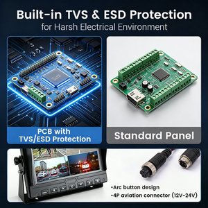 Sistema DVR VD de Alta Resistencia con Alerta de IA BSD para Peatones y Vehículos, Pantalla Dividida de 7 Pulgadas y 4 Canales, Estacionamiento, 1080P NTSC/PAL, Impermeable, Visión Nocturna - Product Image 3