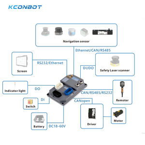 Capteur de navigation magnétique AGV 1ms haute précision Capteur de navigation magnétique 16 bits 10 à 80mm Capteur magnétique pour agv - Product Image 6