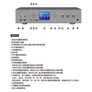 Professional Digital Mixing Amplifier Stereo AV Amplifier For Home Karaoke Stage Use - Product Image 1