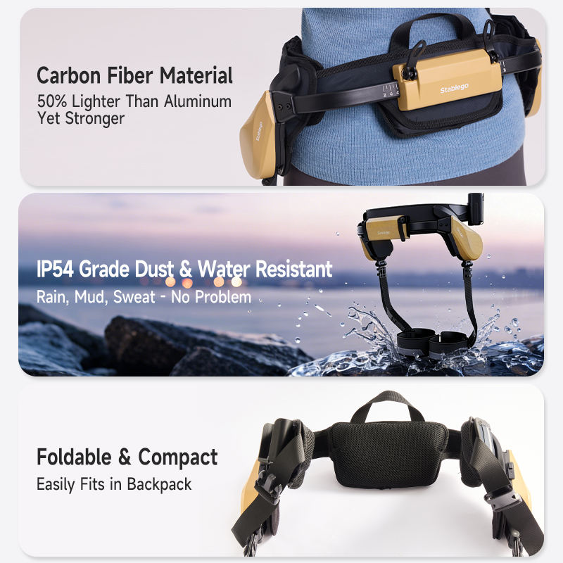 Robotic Wearable Leg Exoskeletons Carbon Fiber & ABS Electric CE ...
