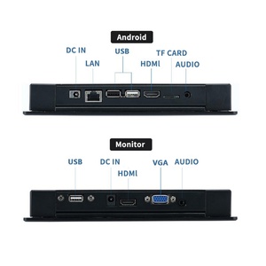 Écran tactile de 5, 7, 10,1, 15,6, 19, 21,5 pouces, panneau tactile intégré, moniteur kiosque VESA, écran tactile LCD, moniteur industriel - Product Image 3
