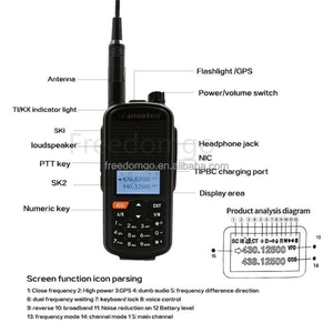 Radios Bidireccionales de Largo Alcance Wanneton 6800, Walkie Talkie UHF de Mano, Intercomunicador, Radio Multibanda, Comunicación Inalámbrica - Product Image 5