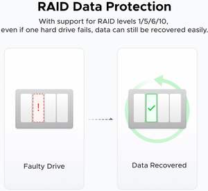 UGREEN NASync DXP4800 Plus <span class=keywords><strong>NAS</strong></span> de bureau 4 baies Intel Pentium Gold 8505 i5-Core <span class=keywords><strong>1</strong></span>*10GbE <span class=keywords><strong>1</strong></span>*2.5GbE 4K HDMI Stockage <span class=keywords><strong>en</strong></span> réseau - Product Image 3