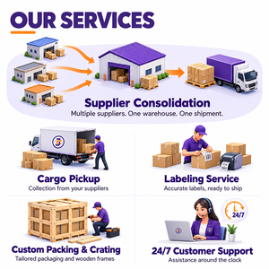 ตัวแทนจัดส่ง ขนส่ง ผู้นำเข้า บริการขนส่งทางอากาศไปยังแคนาดา ทางเรือ DDP FedEx บริษัทบริการโลจิสติกส์ - Product Image 4