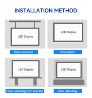Pantalla LED Fija de Pared para Interiores P2.5, Panel de Video a Todo Color de Alta Definición, Ultra Delgado, con Unión sin Costuras
