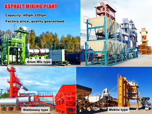 Continue asfalttrommelmenginstallatie 80t/u PLC-gestuurd, motor aangedreven, volledig hydraulisch systeem voor hoogwaardige wegverharding, te koop - Product Image 5