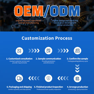 Motore DC ad Alta Velocità XD5D90-12A18S, 3000 <span class=keywords><strong>Giri</strong></span> <span class=keywords><strong>al</strong></span> <span class=keywords><strong>Minuto</strong></span>, 90 Watt, Adatto per Dispositivi di Trasmissione Automatica - Product Image 4