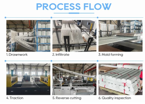 Haoli cường độ cao FRP que rắn hoặc rỗng linh hoạt sợi thủy tinh tròn gậy và cổ phần với tùy chỉnh cắt chế biến dịch vụ - Product Image 3