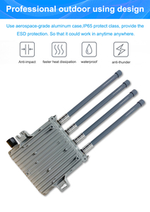 Neuer OEM ODM Outdoor Wasserdichter WiFi6 Dual-Band <span class=keywords><strong>2</strong></span>,4G&5,8G Router mit 3000ax 5G VPN Firewall SIM-Kartensteckplatz RJ45-Anschlüsse 256MB <span class=keywords><strong>DDR3</strong></span> - Product Image 4