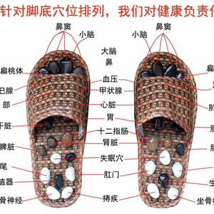 Scarpe estive da interno per uomo e donna Sole di ciottoli antiscivolo per terapia del piede - Product Image 1