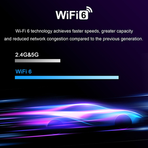 <span class=keywords><strong>Android</strong></span> 14 Nouvelle Box TV H96 Max M9 RK3576 4 Go de RAM 32 Go de ROM Wifi 5G 8K Décodeur avec Souris Air 2.4G - Product Image 6