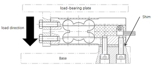 SUP5 Hochpräzise C3 Wägezelle <span class=keywords><strong>250kg</strong></span> Aluminiumlegierung IP65 OIML-Zertifiziert 6kg 8kg 15kg 20kg 35kg 50kg 100kg - Product Image 6