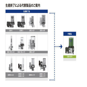 ปั๊มจ่ายจาระบี EGM-MP-4-7C 103881c เครื่องจักร P-107 LUBE EGM-10T-4-7C - Product Image 1