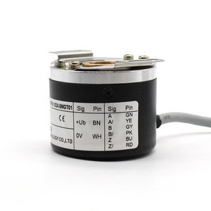 ตัวเข้ารหัสแบบเพิ่มค่าค่าทีละหนึ่ง Guangshu Yike รุ่น EC50P13T-L5TPR-1024.6MGT01 สายเคเบิลแบบเปิดตรงกลาง - Product Image 2