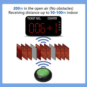 Équipement de gestion <span class=keywords><strong>des</strong></span> numéros d'attente Appel de file d'attente sans fil Prendre un ticket Système de numéro de file d'attente pour l'hôpital Banque d'attente - Product Image 5