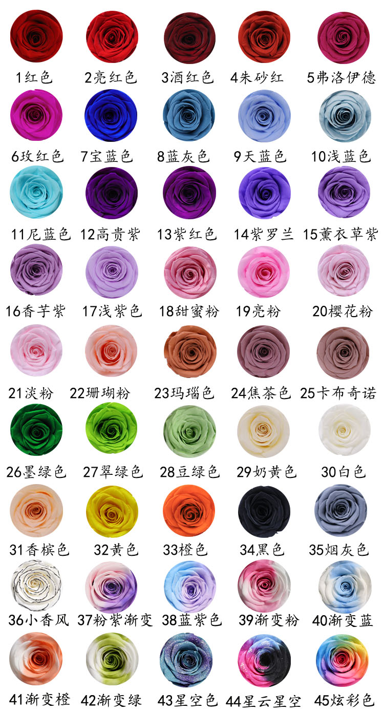 ปรับแต่งได้