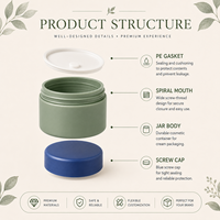 Pot cosmétique en PP de 20 ml, mini-récipient pour crème pour les yeux, crème pour le visage, gommage corporel, avec bouchons à vis en plastique, emballage inclus