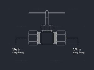 Midline vana 1/4 inç pirinç manuel güç sıkıştırma iğne vana kurşunsuz su gaz yağı kontrol iğne yapısı için 3-Year - Product Image 2