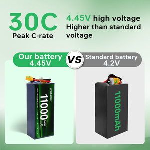 แบตเตอรี่โซลิดสเตต Cebattery พลังงานสูง 300wh/kg 3S 4S 6S 3.95V 4.45V 11000mah กึ่งลิเธียมไอออน สำหรับโดรน 10000 ผู้ผลิตสำหรับ U - Product Image 4