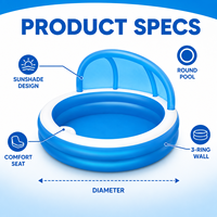 Piscine gonflable pour enfants personnalisée avec auvent pare-soleil, piscine pliable pour bébés, piscine pour jeux aquatiques, piscine au sol