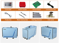 Generator Uap Sauna Stainless Steel Biru 4.5KW 6KW 9KW Harga Pabrik Fanlan