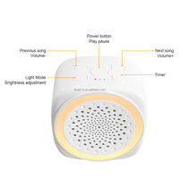 Nouvelle conception Q9, machine à bruit blanc portable et rechargeable, 50 heures d'autonomie, veilleuse et aide au sommeil apaisante pour bébé et adulte