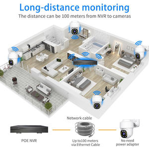 NVR/POE4K-نظام مراقبة بالفيديو, أنظمة مراقبة بالفيديو ذات القناة 4/8 بدقة 8 ميجا بكسل ، بنظام POE ، أنظمة الصوت في الهواء الطلق بدقة 4K ، أنظمة الصوت ثنائية الاتجاه ، أنظمة الصوت عبر الإيثرنت (POE) ، أنظمة مراقبة عبر الإيثرنت (POE) ، أنظمة مراقبة عبر الإيثرنت (POE) ، صوت ثنائي الاتجاه ، قناة بدقة 4K - Product Image 3