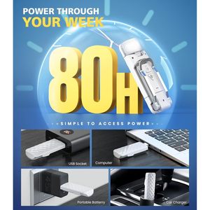 USB <b>Rechargeable</b> Book <b>Light</b> Clip On <b>LED</b> Reading <b>Light</b> White 3 Amber Colors 5 Brightness Levels Touch Control - Product Image 6