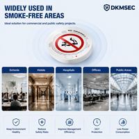 Détecteur intelligent de cigarettes électroniques, détecteur de vapeur de cigarettes électroniques, capteur sans fil WiFi RF433 pour la sécurité des écoles, des hôtels et des espaces publics