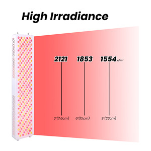 IDEATHERAPY RL300-7CH 7 Wavelenghts APP Control <strong>Light</strong> Therapy <strong>Light</strong> Therapy Device Red <strong>Light</strong> Panel Home Beauty Salon Gym Yoga - Product Image 3