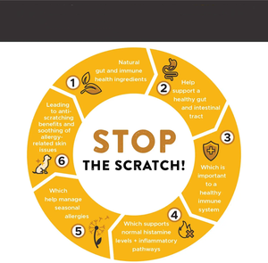 Чистое лососевое масло EPA + DHA для собак и кошек - Product Image 6