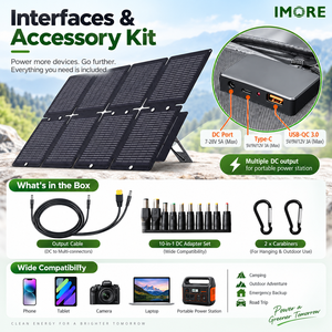 60W Foldable <b>Solar</b> Panel USB Type C 24% Efficiency Monocrystalline ETFE <b>Charger</b> for <b>Phones</b> Power Banks GPS Cameras and Camping - Product Image 4