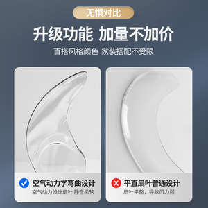 Invisible Fan <b>Light</b> LED <b>Ceiling</b> Fan Flush Mount Modern Minimalist Style For Living Room Bedroom - Product Image 5