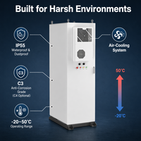 Armoire de batterie DC extérieure 86kWh/100kWh LiFePO4 IP55 à refroidissement par air, 8000 cycles, système de stockage d'énergie C&I avec protection incendie